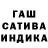 ТГК THC oil Samiy Nyashniy